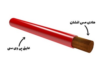 هادی مس افشان /