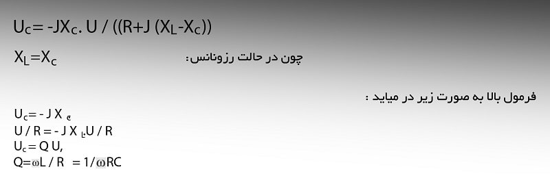 رزونانس /