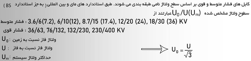 کابل قدرت /