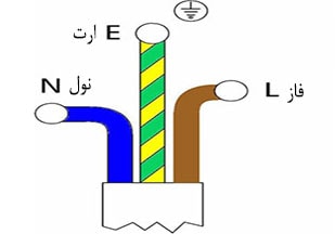 سیم نول مورد استفاده برای پریزها /