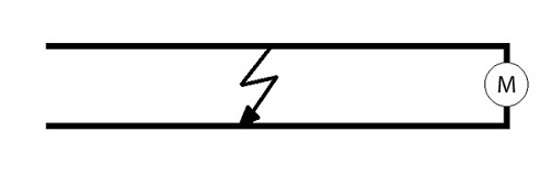 تشخیص اتصال کوتاه کابل /