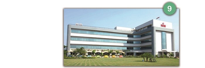 POLYCAB Group /